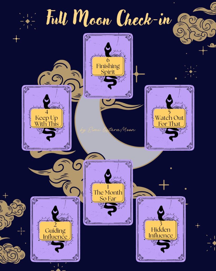 Full-Moon-Check-in